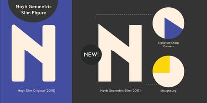 Noyh Geometric Slim Font Poster 2