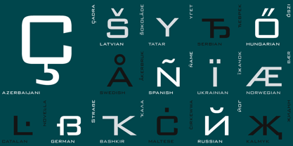 Bank Gothic Font Poster 4