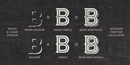 Biker New Font Poster 4