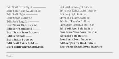 Edit Serif Pro Font Poster 6