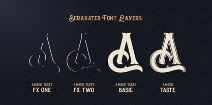 Amber Taste Font Poster 2