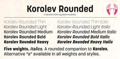 Korolev Rounded Fuente Póster 8