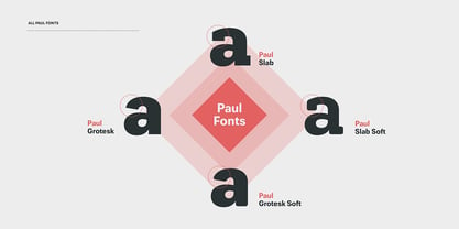 Paul Slab Font Poster 13