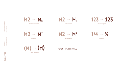 TT Chocolates Condensed Font Poster 8
