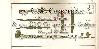 1751 GLC Copperplate Fuente Póster 3