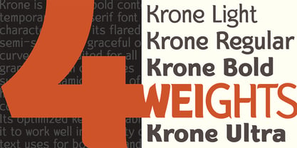Krone Font Poster 2