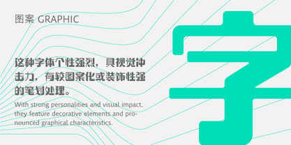 M Computer PRC Font Poster 3