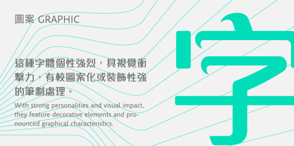 M Qing Hua HK Font Poster 3