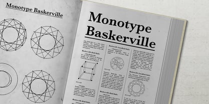 Monotype Baskerville Font Poster 1