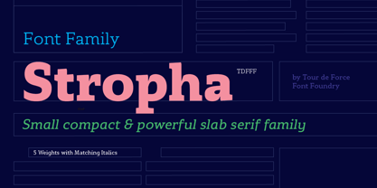 Stropha Font Poster 8