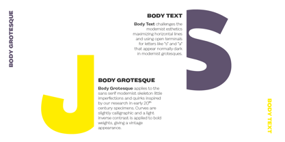 Body Font Poster 8