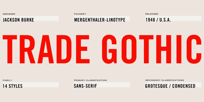 Trade Gothic Font Poster 1