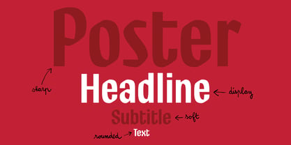 Ostbahnhof Font Poster 2