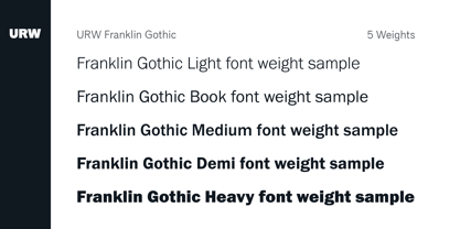 Franklin Gothic Font Poster 3