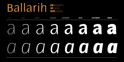 Ballarih Font Poster 12