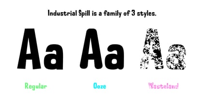 Industrial Spill Font Poster 7