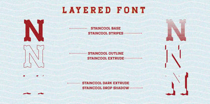 Staincool Font Poster 7