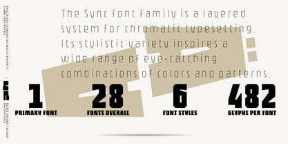 Sync Font Poster 3
