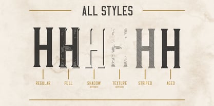 Vintage Whiskey Font Poster 4