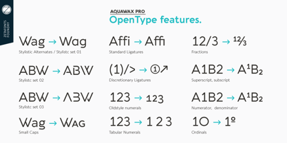 Aquawax Pro Font Poster 13