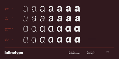 Andes Neue Font Poster 5