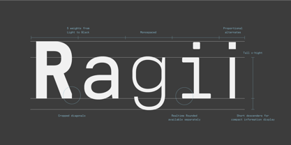 Realtime Font Poster 8