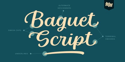 Baguet Script Fuente Póster 1