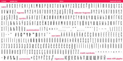 TT Frantz Font Poster 3