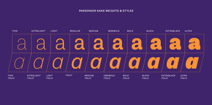 Passenger Sans Font Poster 3