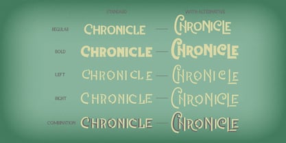 Chronicle Font Poster 2