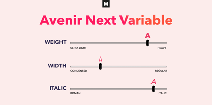 Avenir Next Variable Font Poster 3