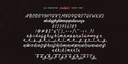 Arealand Font Poster 2