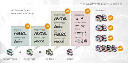 The Subway Types Font Poster 9