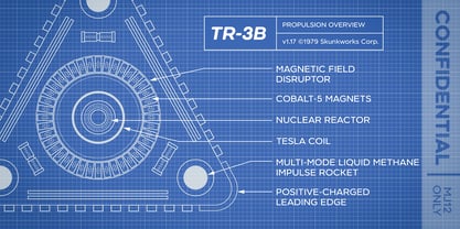 Technica Fuente Póster 7