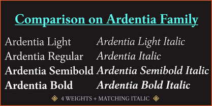 Ardentia Font Poster 2