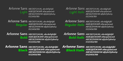 Arlonne Sans Pro Font Poster 6
