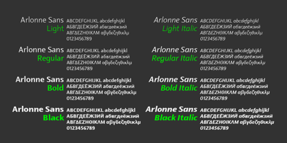 Arlonne Sans Pro Police Poster 6