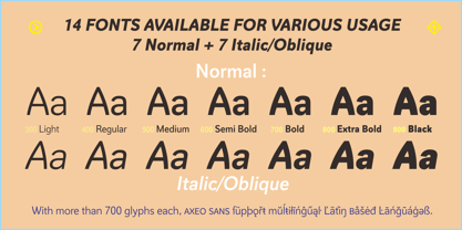 Axeo Sans Font Poster 2