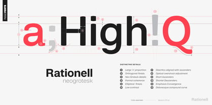 Rationell Font Poster 5