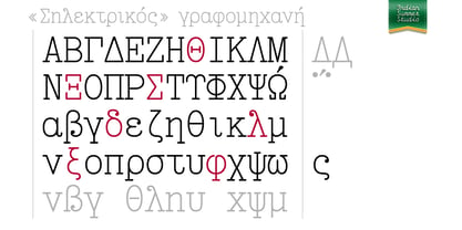 Selectric Font Poster 5