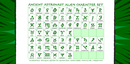 Ancient Astronaut Font Poster 3