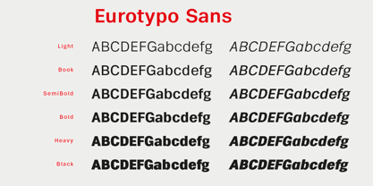 Eurotypo Sans Font Poster 2