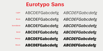 Eurotypo Sans Police Poster 2