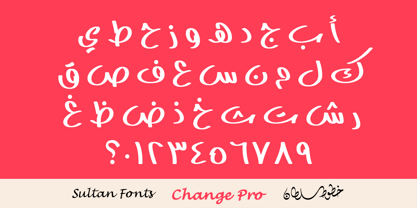 SF Change Pro Font Poster 2