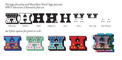 HWT American Chromatic Font Poster 1