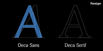 Deca Sans Fuente Póster 2