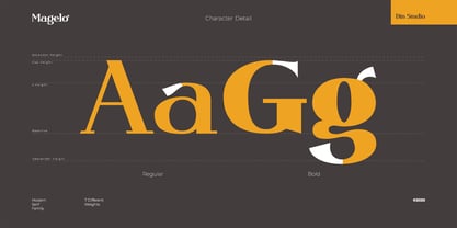 Magelo Font Poster 3