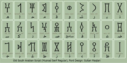 Musnad Serif Fuente Póster 2