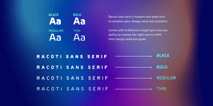 Racoti Font Poster 2