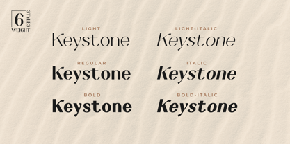 Keystone Font Poster 5